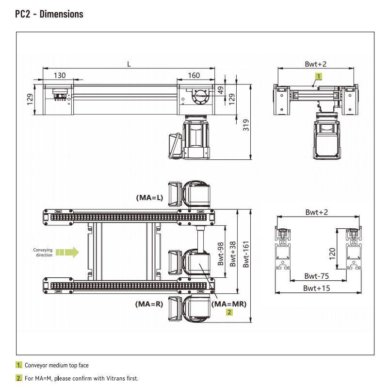 PC2 Dimensions