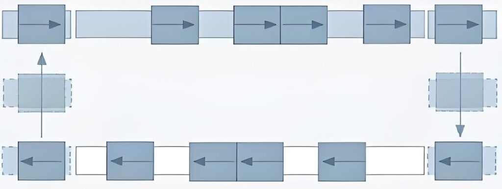 Schematic Diagram of Pallet Conveyor System Operation 3