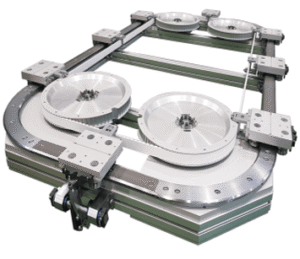 Vitrans – Belt driven Circular Guide Rail Conveyor Line – Rectangular Guide Rail