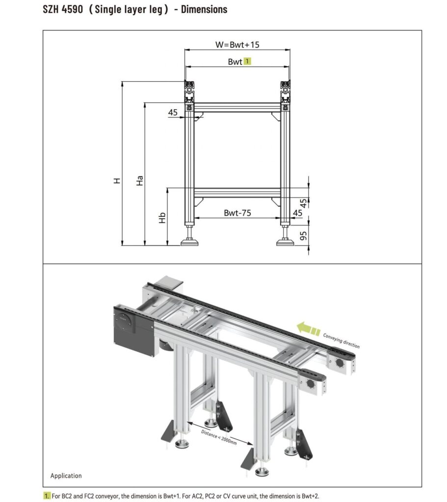 SZH 4590(단층 다리)
