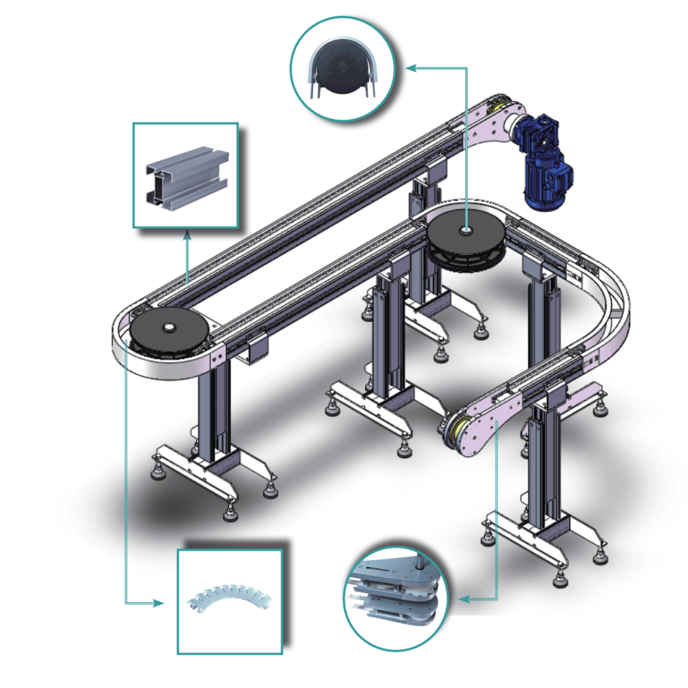 flexible chain conveyor 1 1